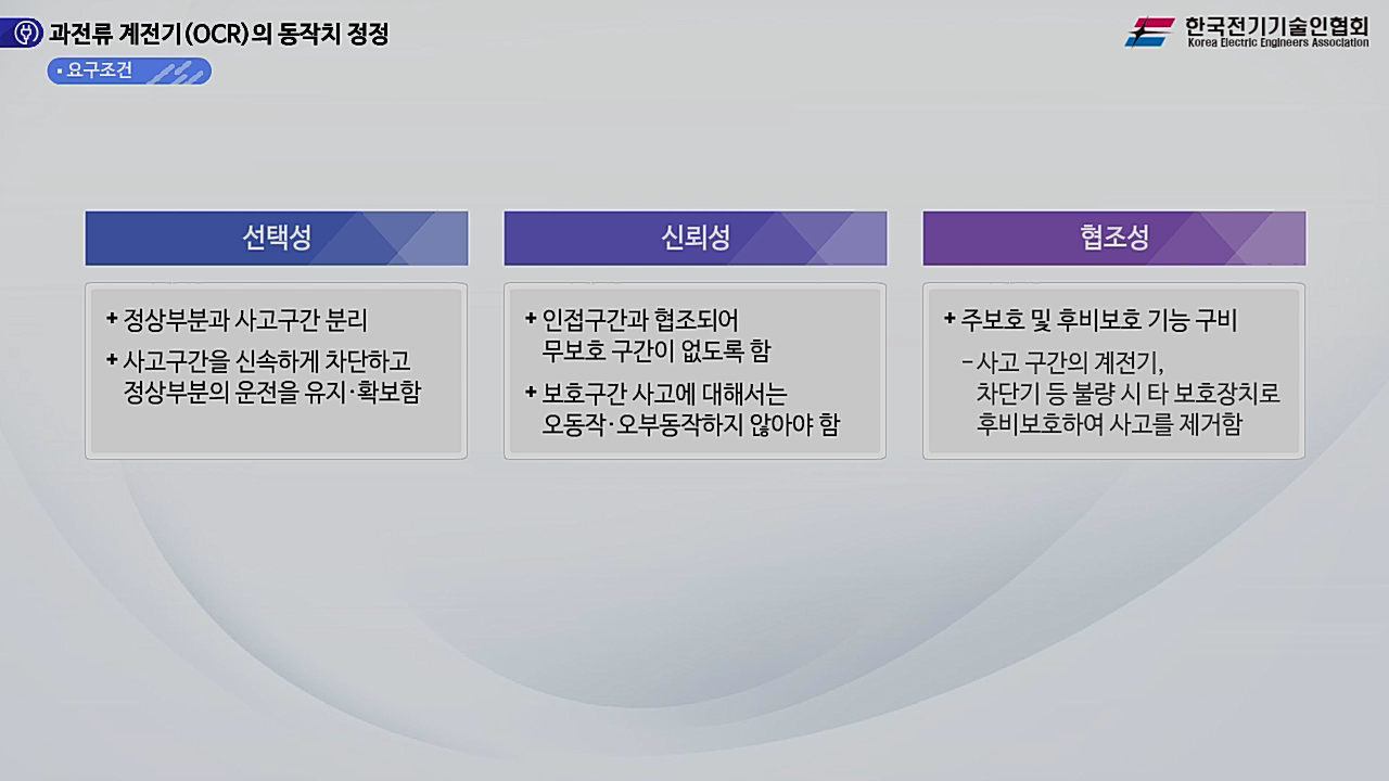 과정썸네일